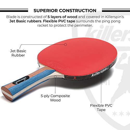 Killerspin-JET-SET-4-Ping-Pong-Paddle-Set-with-6-Balls-Beginner-Table-Tennis-Racket-Set-5-Layer-Wood-Blade-Jet-Basic-Rubbers-Flared-Handle-Practice-Quality-Ping-Pong-Racket-Set-0-2.jpg